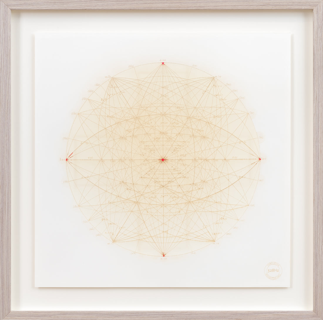 Quartz 4 (HH Series)