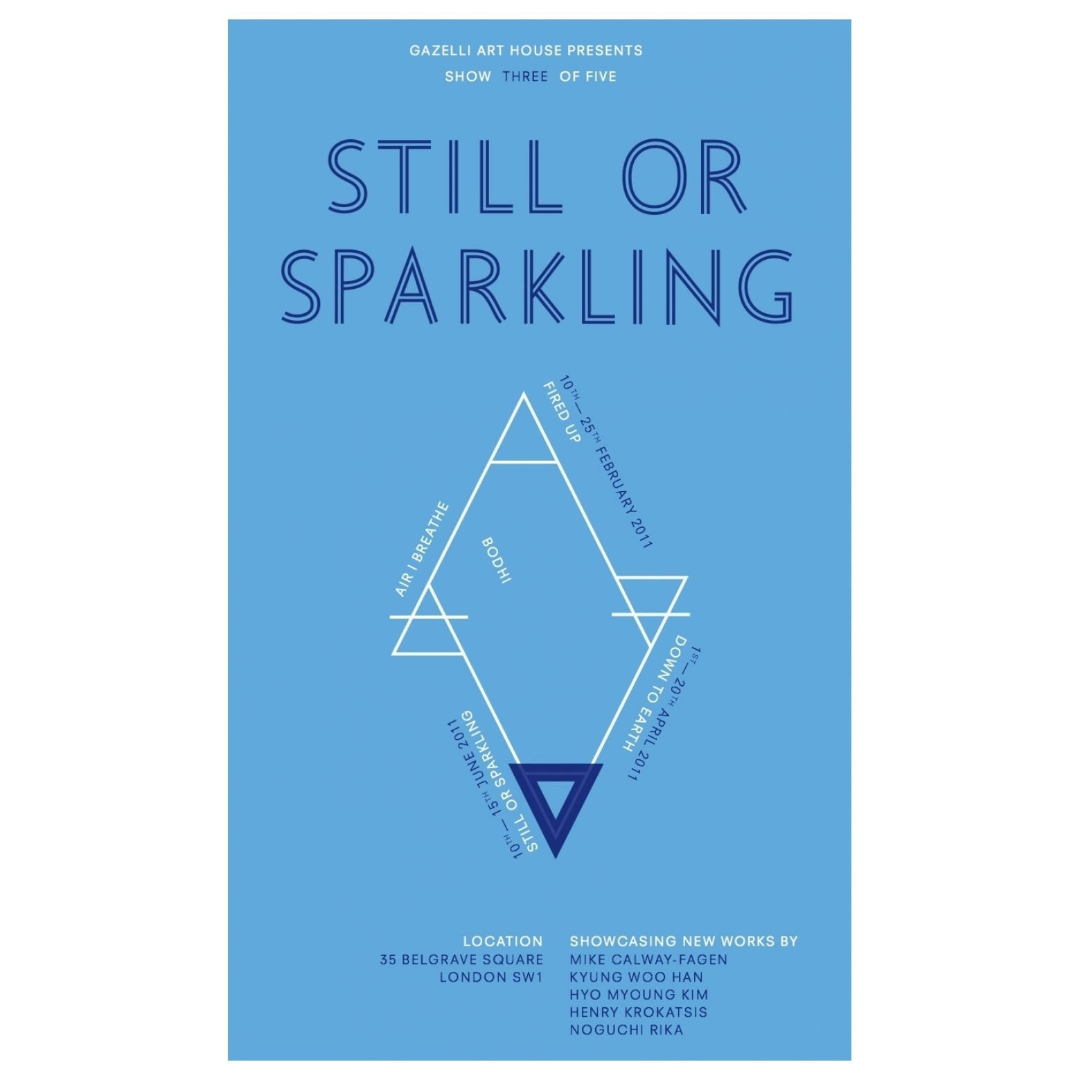 Still or Sparkling